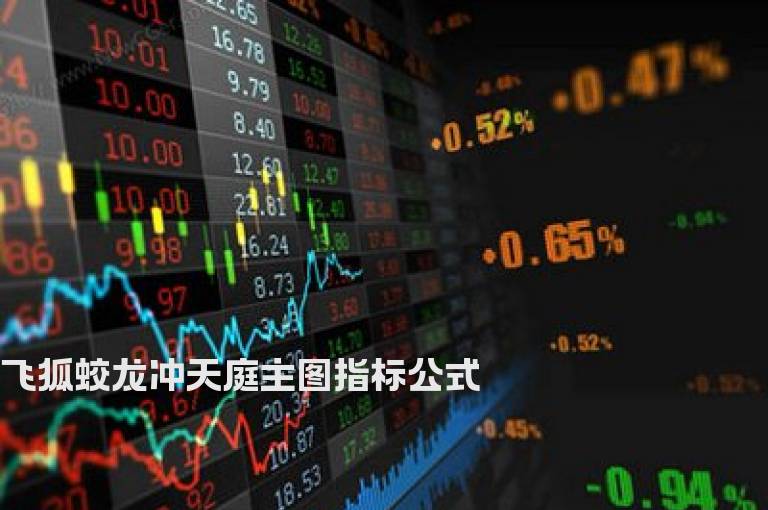 飞狐蛟龙冲天庭主图指标公式