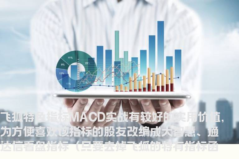 飞狐特色指标MACD实战原版源码