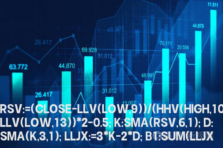 通达信KDJ新编指标公式