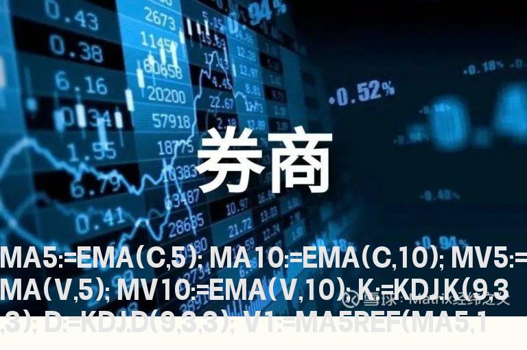 通达信公式KDJ三金叉选源码