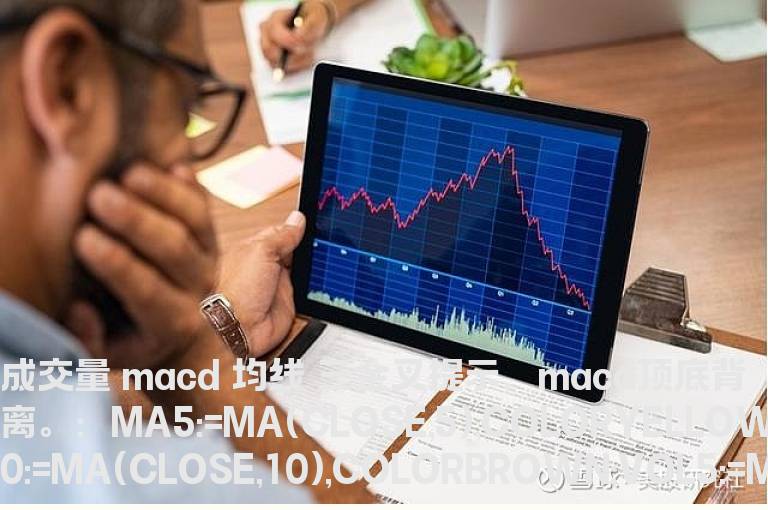 成交量 macd 均线 三金叉提示，macd顶底背离。