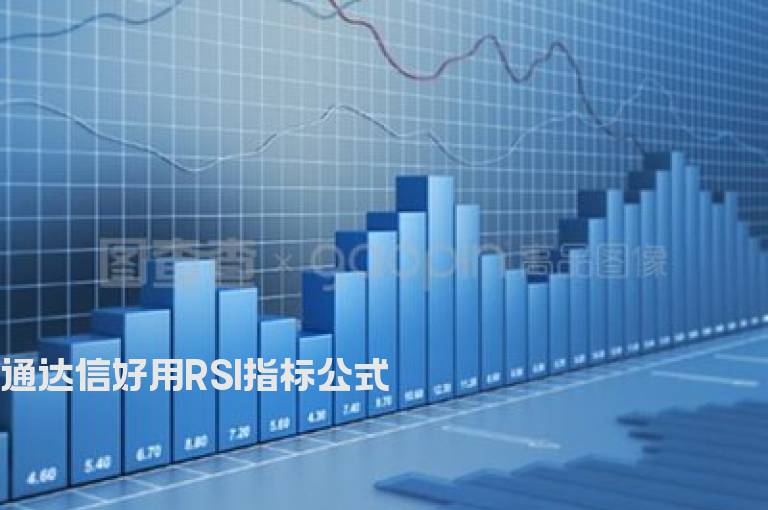 通达信好用RSI指标公式