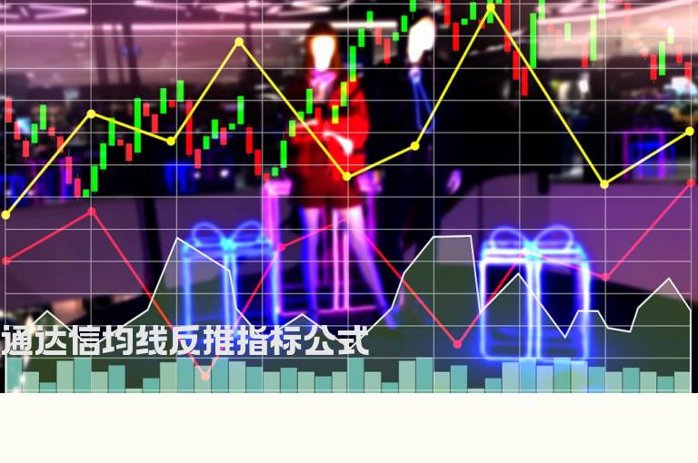 通达信均线反推指标公式