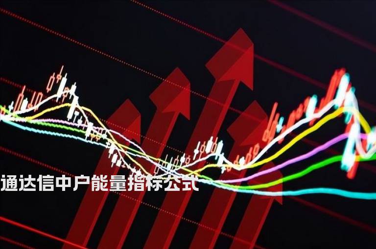 通达信中户能量指标公式