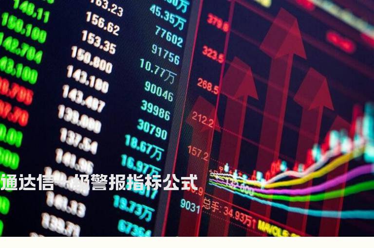 通达信一级警报指标公式