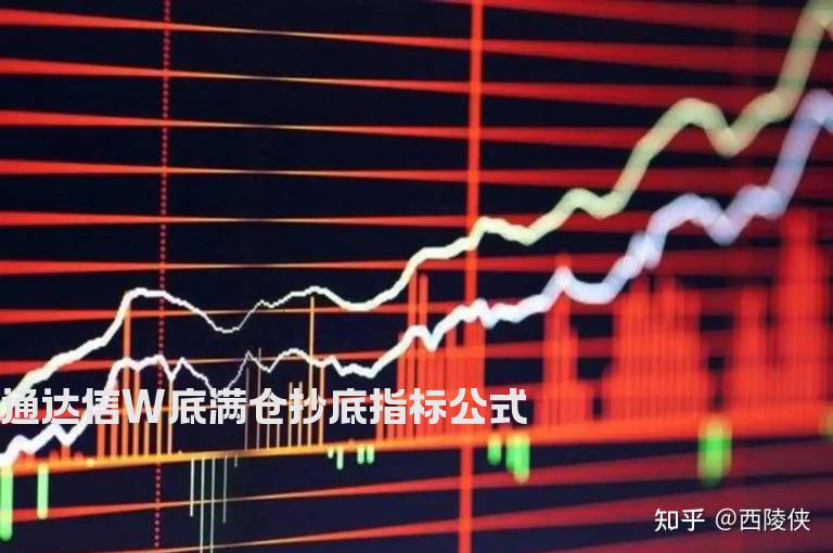 通达信W底满仓抄底指标公式