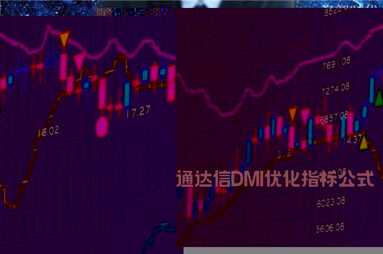 通达信DMI优化指标公式