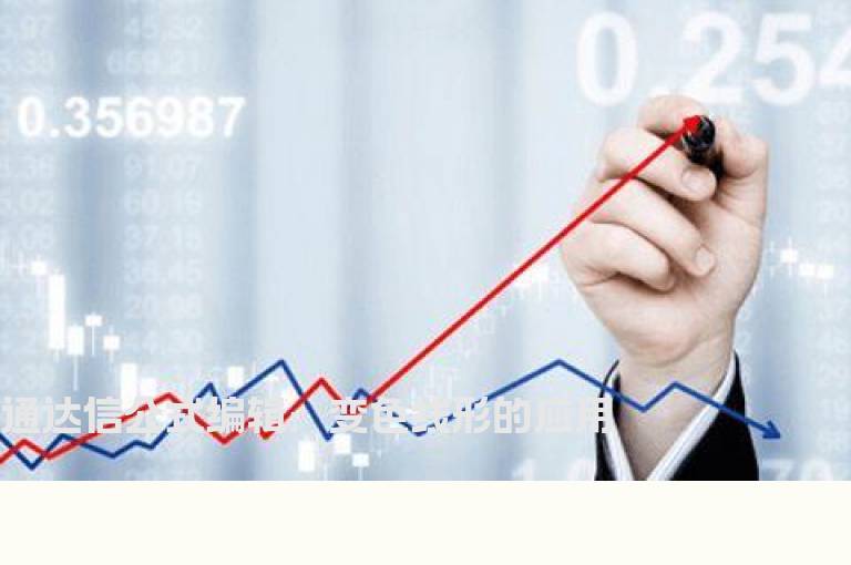 通达信公式编辑：变色线形的应用