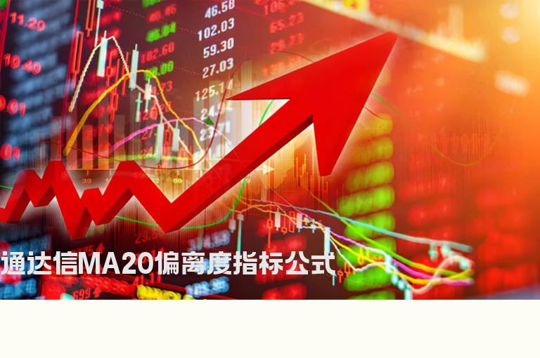 通达信MA20偏离度指标公式