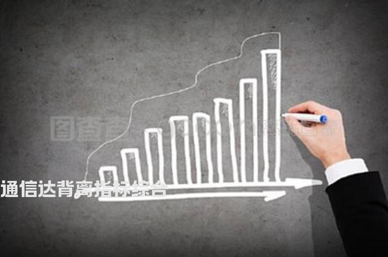 通信达背离指标综合