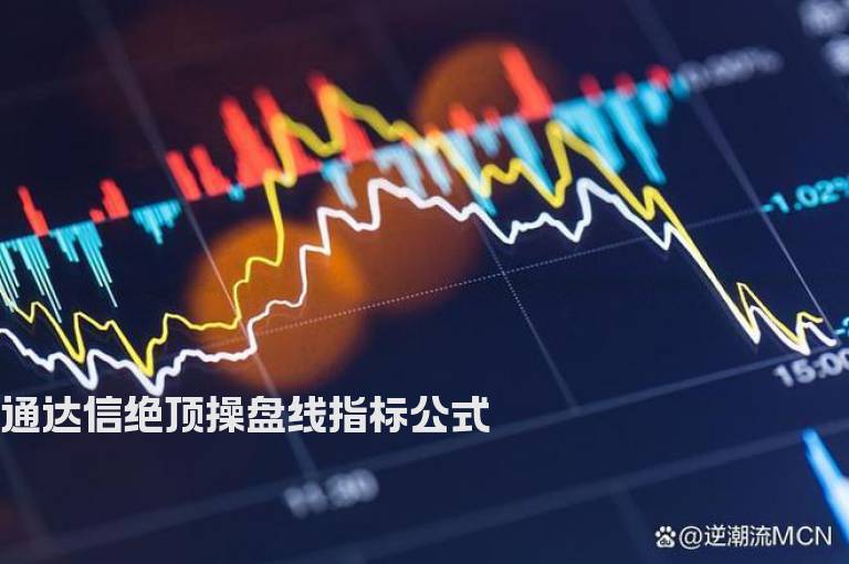 通达信绝顶操盘线指标公式