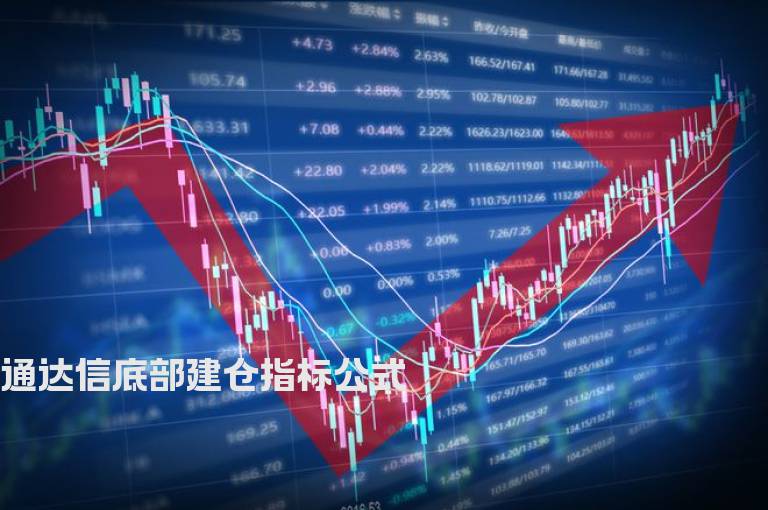 通达信底部建仓指标公式