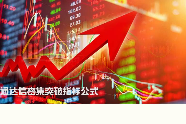 通达信密集突破指标公式