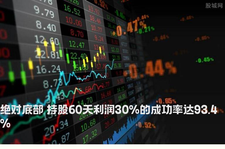 绝对底部 持股60天利润30%的成功率达93.4%