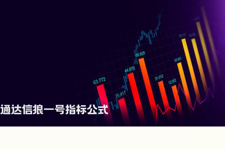 通达信狼一号指标公式