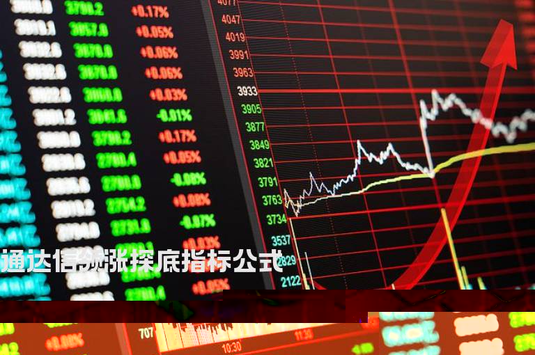 通达信领涨探底指标公式