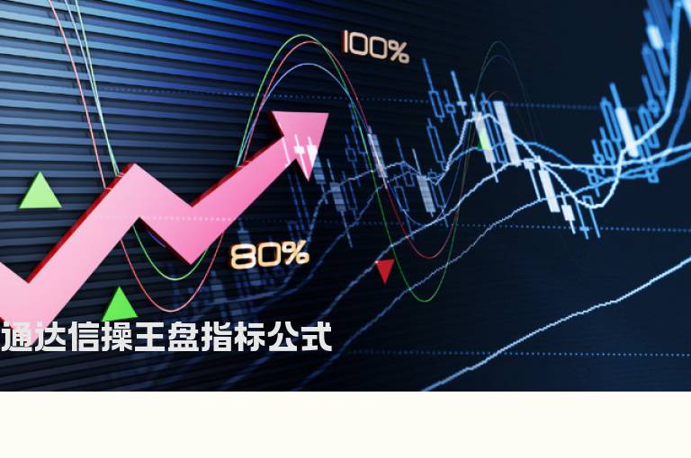 通达信操王盘指标公式