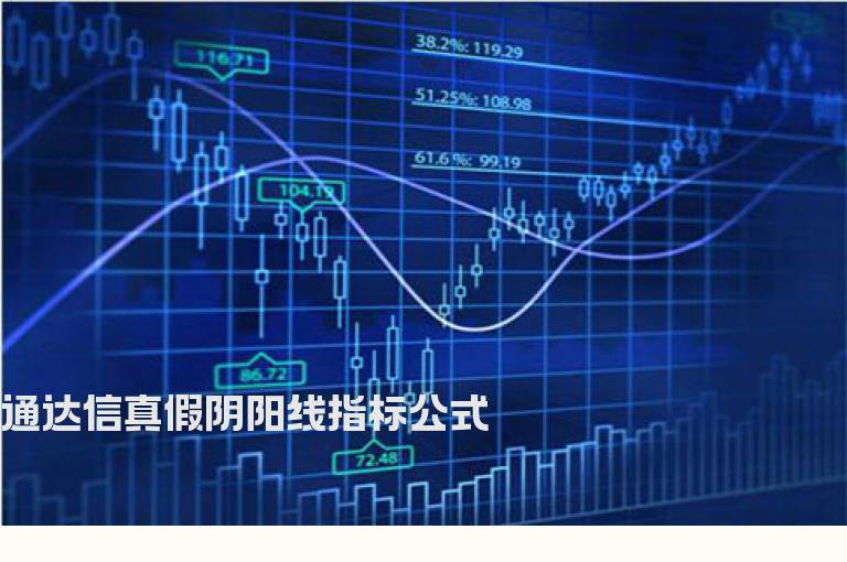 通达信真假阴阳线指标公式