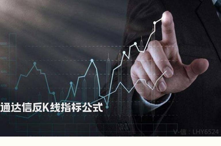 通达信反K线指标公式