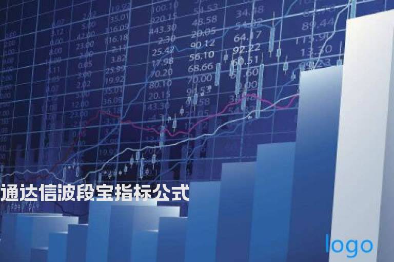 通达信波段宝指标公式