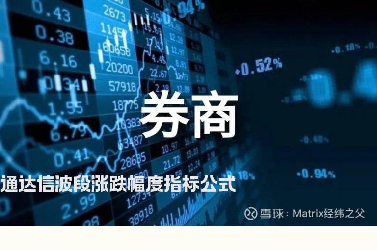 通达信波段涨跌幅度指标公式