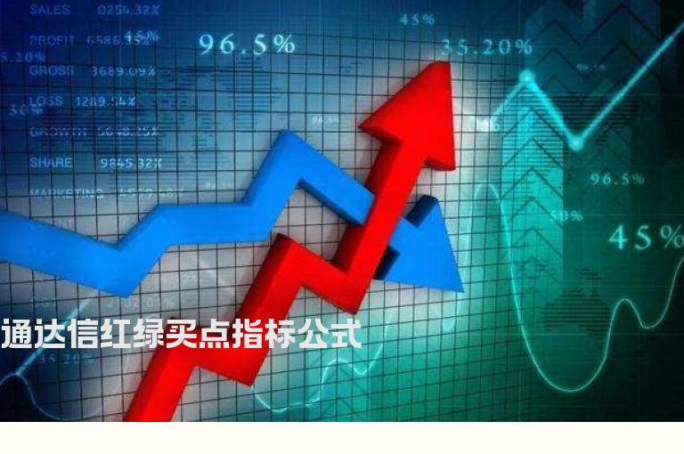 通达信红绿买点指标公式