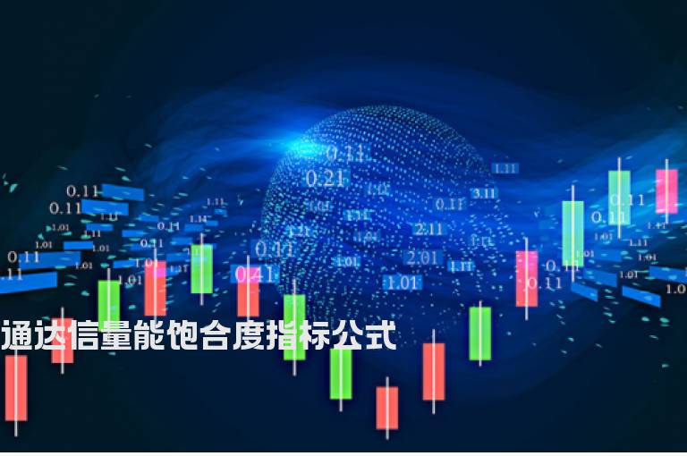 通达信量能饱合度指标公式