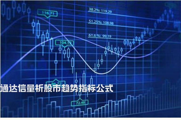 通达信量析股市趋势指标公式