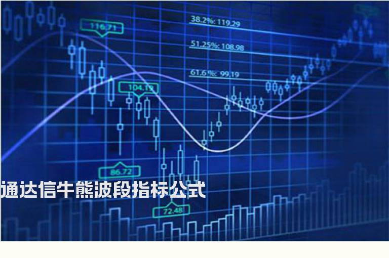 通达信牛熊波段指标公式