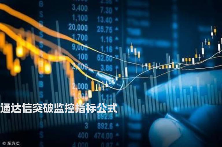 通达信突破监控指标公式