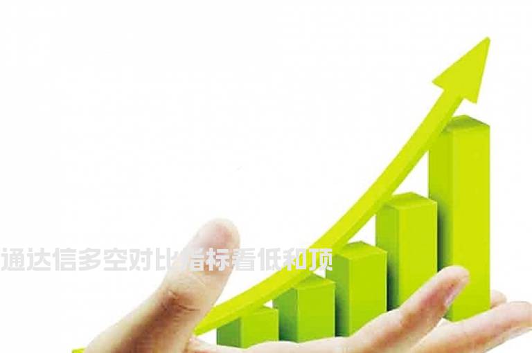 通达信多空对比指标看低和顶