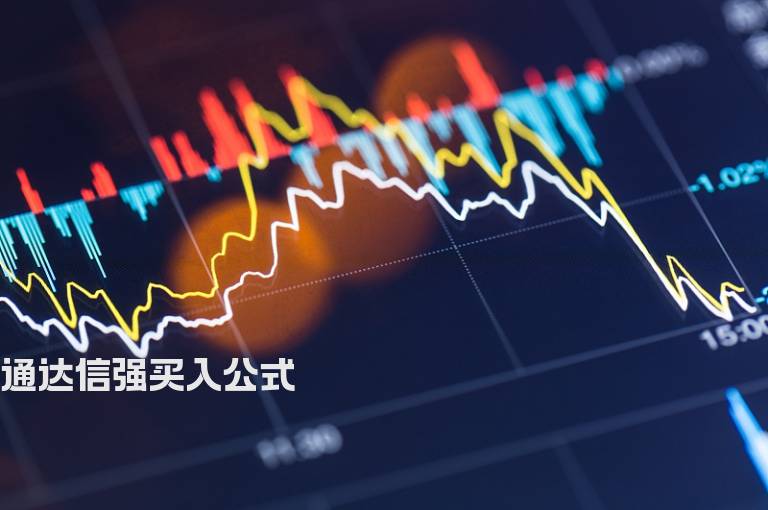 通达信强买入公式