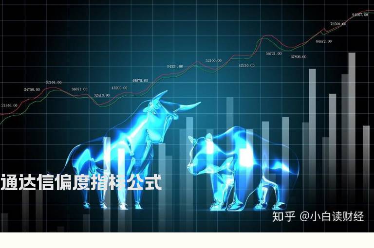 通达信偏度指标公式