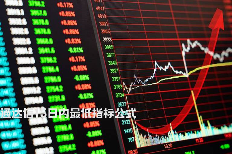 通达信15日内最低指标公式