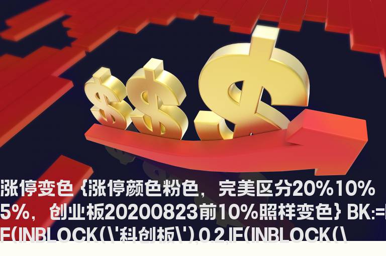 涨停变色,因为创业板涨停限制变动而修改