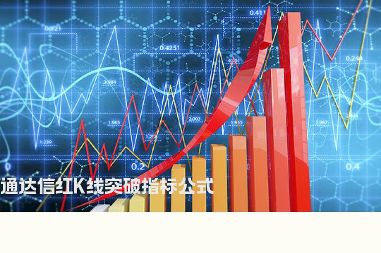 通达信红K线突破指标公式