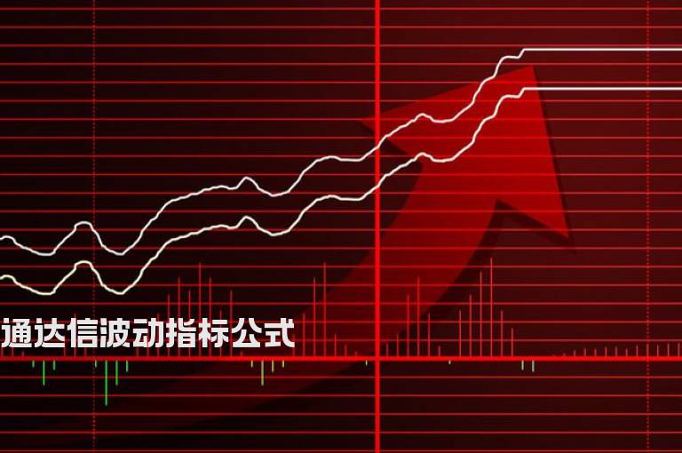 通达信波动指标公式