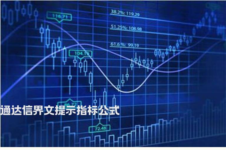 通达信界文提示指标公式