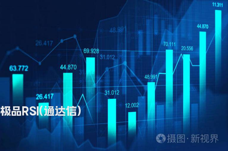 极品RSI(通达信)