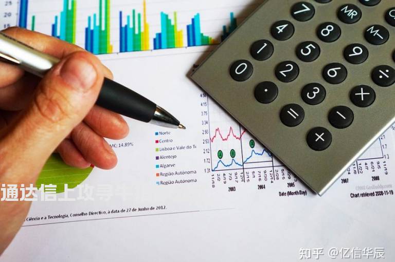 通达信上攻寻牛指标公式