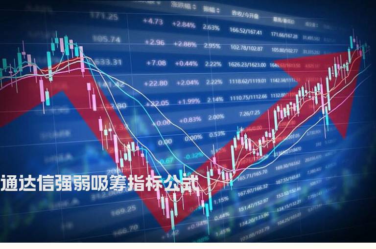 通达信强弱吸筹指标公式