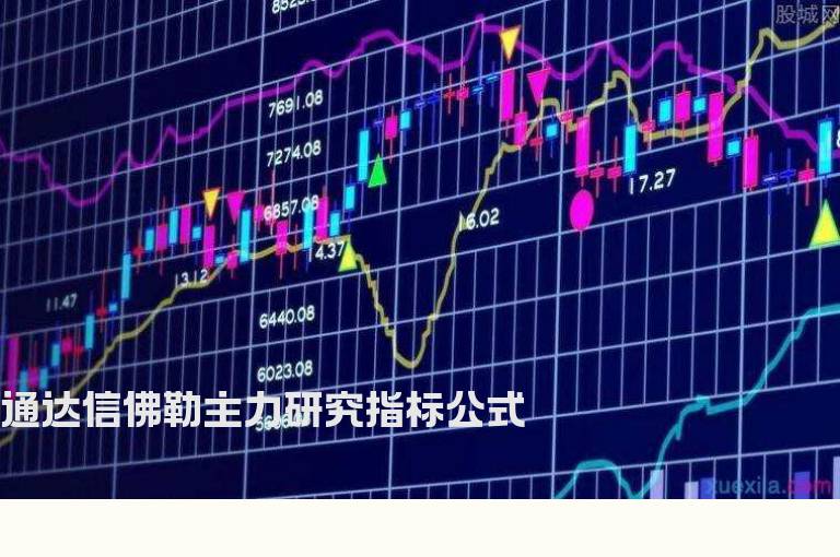 通达信佛勒主力研究指标公式