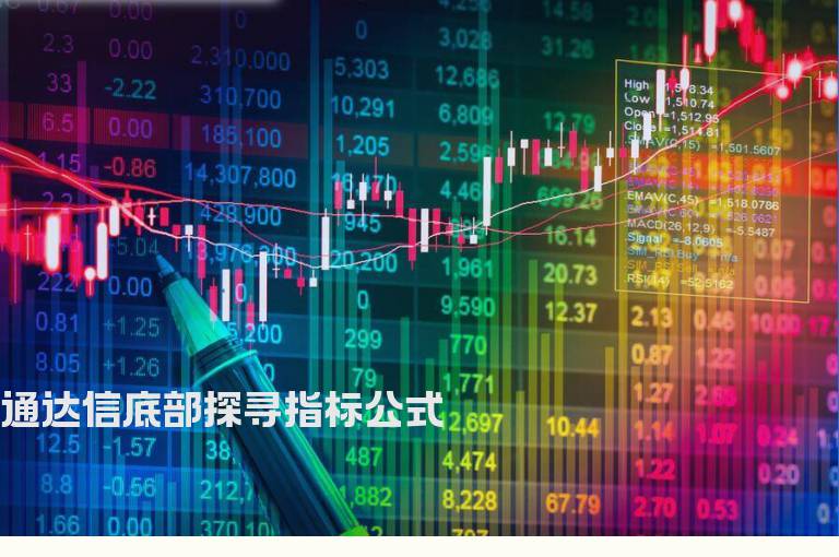 通达信底部探寻指标公式