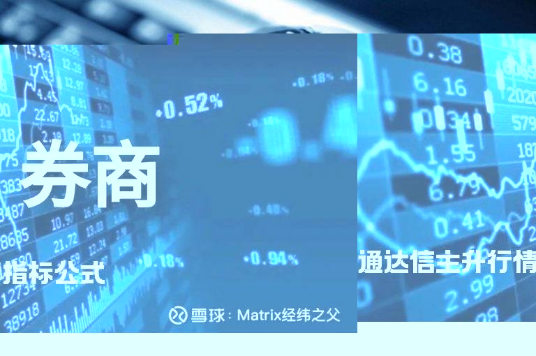 通达信主升行情指标公式