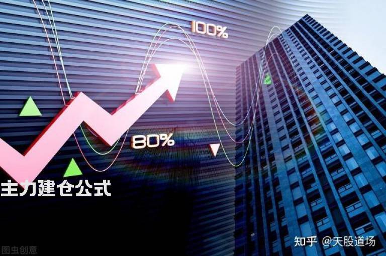 主力建仓公式