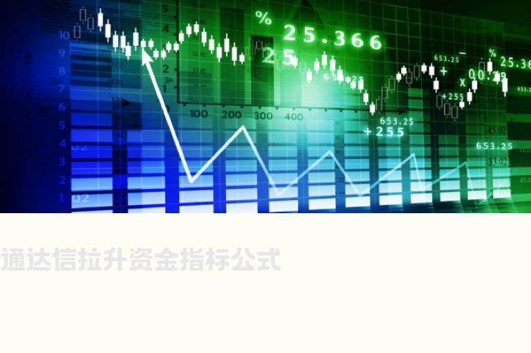 通达信拉升资金指标公式