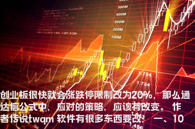 通达信公式中，应对创业板涨跌停限制20%后的应对策略