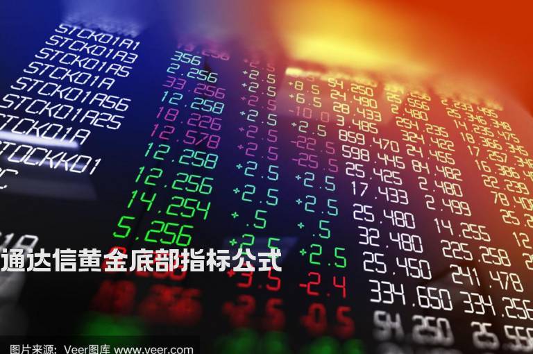 通达信黄金底部指标公式