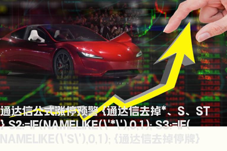 通达信涨停预警式源码 K线图