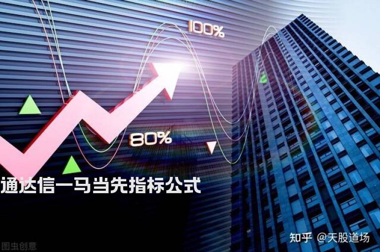 通达信一马当先指标公式